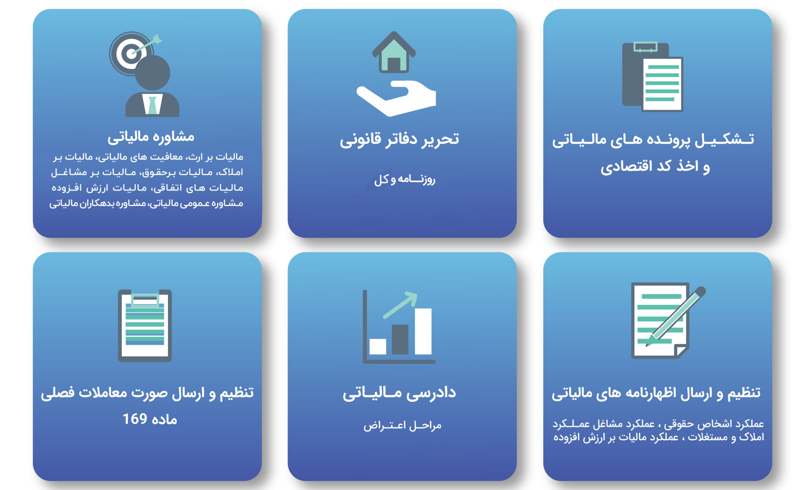 خدمات مشاوره مالی و مالیاتی اصفهان